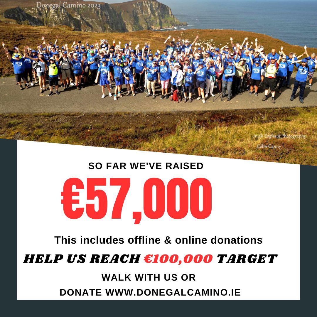 D'Arcy Marketing&PR (@dmpr_galway) on Twitter photo So far Donegal Camino has raised ā¬57,000 of its ā¬100,000 target for <a href="/cancercarewest/">cancercarewest</a> spaces on the 7 day walk whether for 1/2/3 or all 7 days remain on donegalcamino.ie check out registrations or simply make a small donation #donegalcamino #supportcancercarewestdonegal So far Donegal Camino has raised ā¬57,000 of its ā¬100,000 target for <a href="/cancercarewest/">cancercarewest</a> spaces on the 7 day walk whether for 1/2/3 or all 7 days remain on donegalcamino.ie check out registrations or simply make a small donation #donegalcamino #supportcancercarewestdonegal