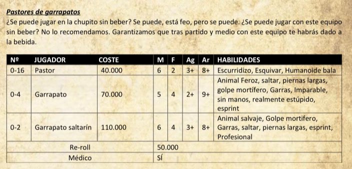 BloodBowlTenerife tweet media