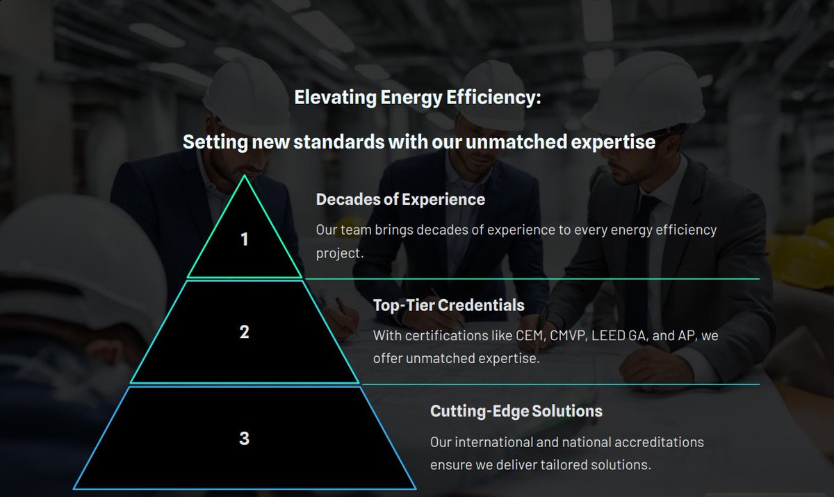 QUANTUMESCO's tweet photo. #EnergyEfficiency #Sustainability #ESCO #RenewableEnergy #energy #solar #solar_generation #SolarEnergy #AI #energystorage #renewables #FutureOfEnergy #GreenEnergy #Energysolutions #BetterLiving #energy_saving #2030vision #LEED #CMVP #renewable_energy https://t.co/HawCR4gqit