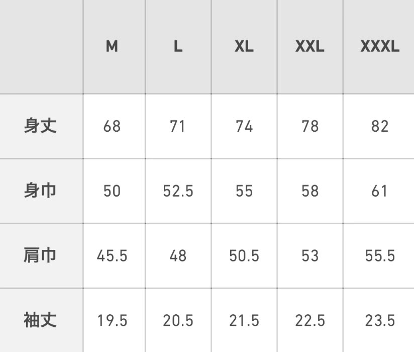 【ゆるぼ】
今秋あのTシャツが復刻🥳

L〜XXXLまでで
欲しいサイズ教えて欲しいな🫶3000円
作る数の参考にさせて頂きます！

通販と現場で販売します！ https://t.co/QVGeFSK2xx