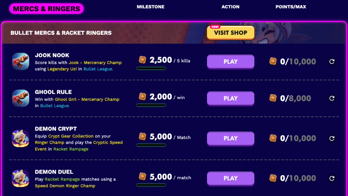 Have you completed these Quests yet?

Fun fact: Ringer Champs are SBTs purchasable in our Web Shop ⚡️