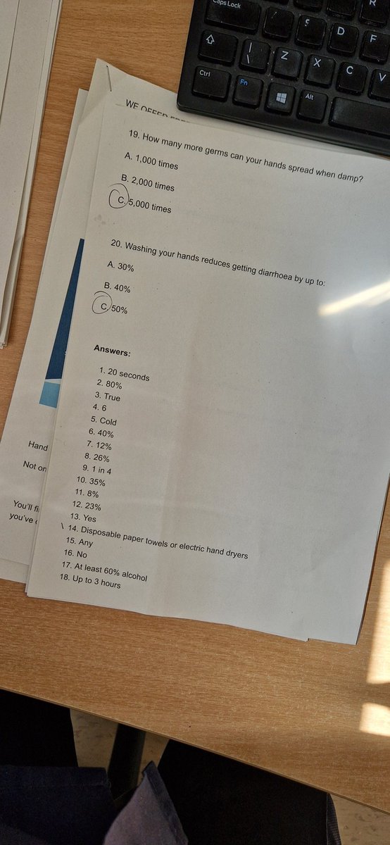 CAU continues its Hand Hygiene Theme of the Week with fun Quizzes and updates for staff ✋️ 🤚 #Handhygiene #Focusoftheweek <a href="/RCOTeamCAU/">TeamCAU</a> <a href="/RochdaleCO_NHS/">Rochdale Care Organisation</a>