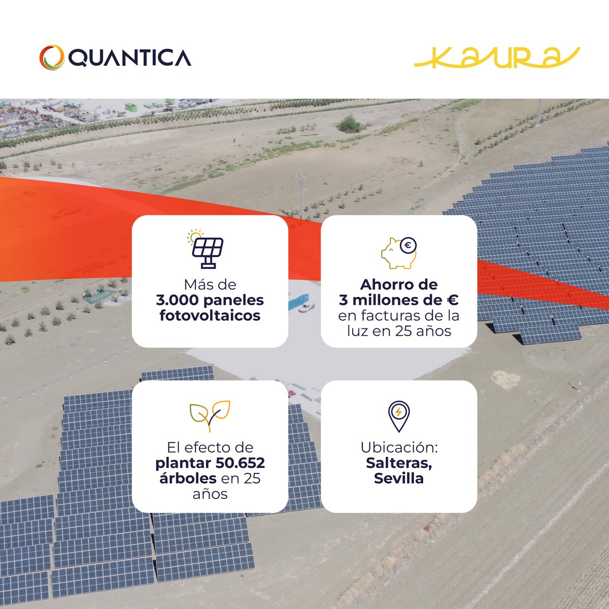 ¿Sabías que ya son más de 250 las empresas que confían en nosotros? ¡Te presentamos algunos de nuestros Casos de Éxito! 📋

Hoy te mostramos cómo <a href="/INESROSALESsau/">Inés Rosales SAU</a>  y Kaura Coproducts SL han conseguido ahorrar apostando por el autoconsumo. 

¡Únete al cambio!
#EnergíaSolar