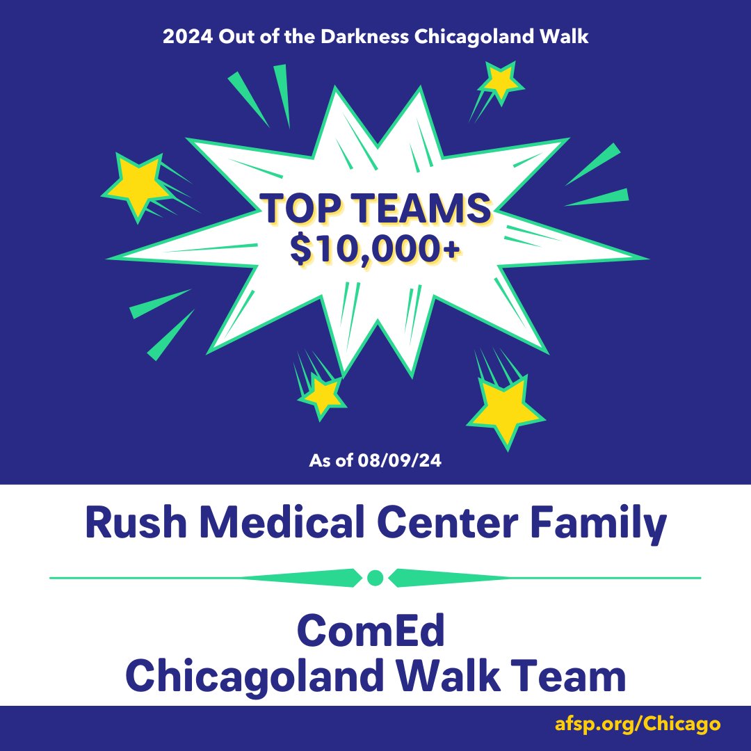 Thank you to all of the Team Captains for their leadership and fundraising efforts for the 2024 Out of the Darkness Chicagoland Walk! 

There's still time to create a team and #WalkWithUs on Sept. 1th. Register at afsp.org/Chicago

#TopTeams
#ChiWalk24
#PreventSuicide