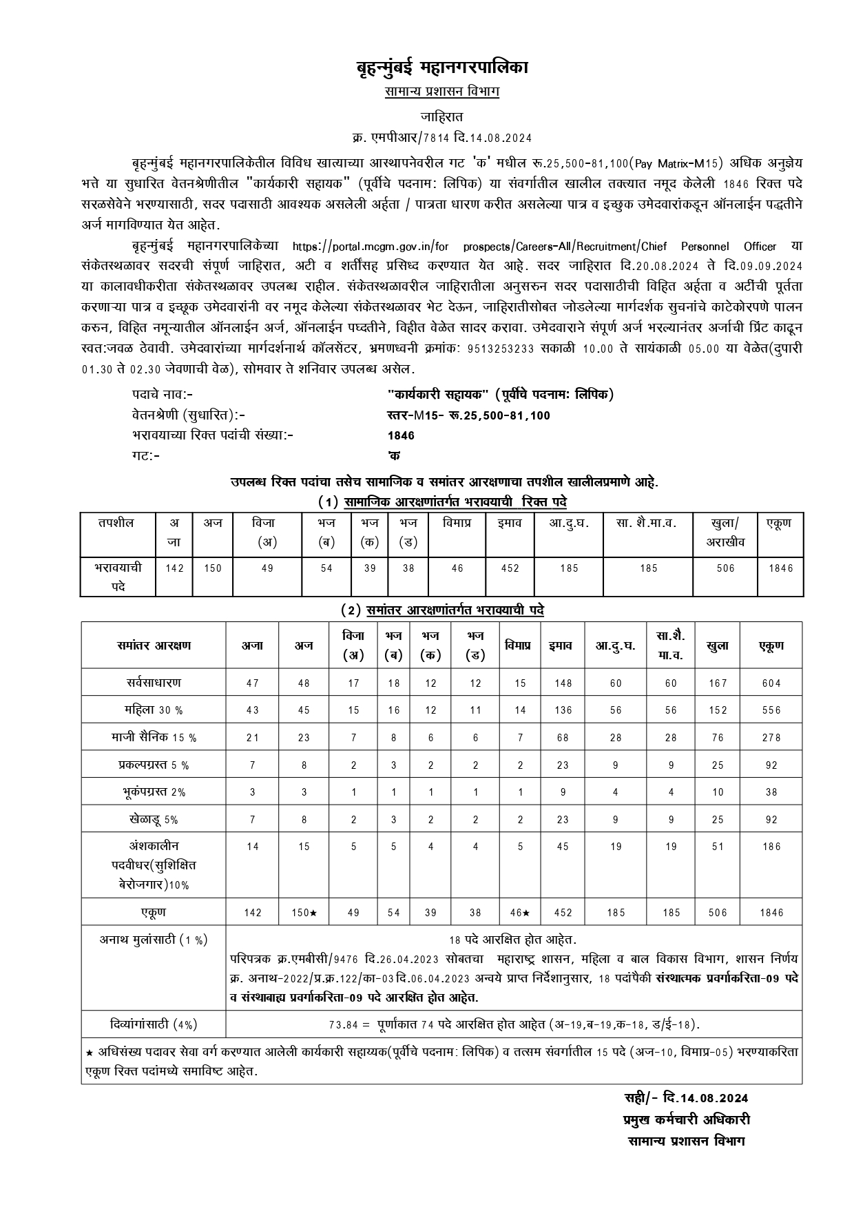 माझी Mumbai, आपली BMC on X: &ldquo;BMC is conducting recruitment 