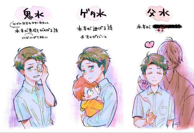 今通販にある本のまとめです🐯

鬼水(https://t.co/oY7Ugcd0Pl)
ゲタ水(https://t.co/DTQ662rCsr)
父水(https://t.co/lAj6voxu7o) 