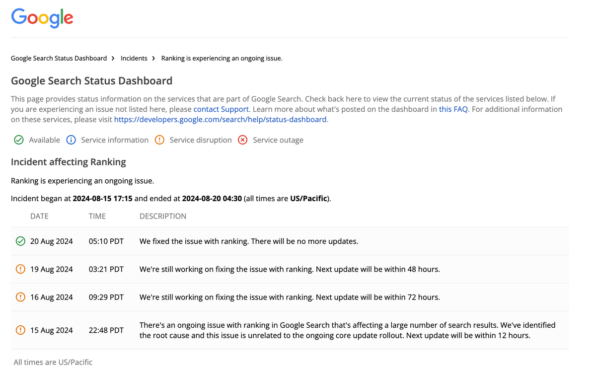 🚨 Google Search Ranking bug is now fully fixed  - more details at seroundtable.com/google-search-…