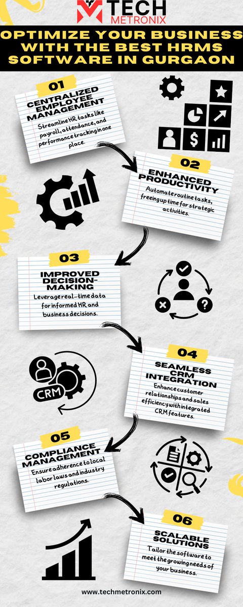 techmetronix24's tweet image. Unlock efficiency and growth with the best HRMS software in Gurgaon. Discover how TechMetronix&apos;s integrated HRMS and CRM solutions can streamline your operations, enhance productivity, and drive better business outcomes.
techmetronix.com/services/hrms-…
#BestHRMSSoftware #TechMetronix