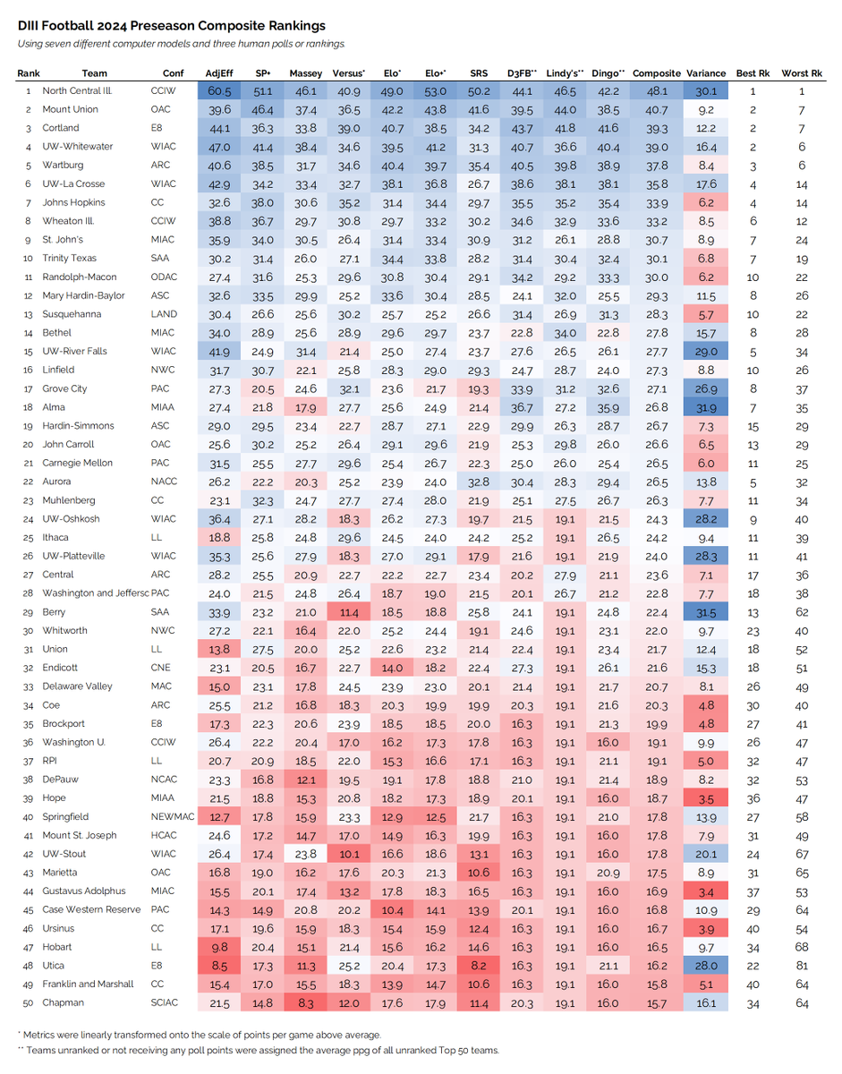 Logan Hansen tweet media