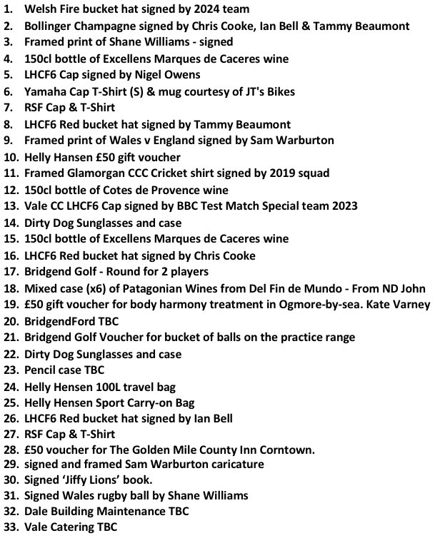 LHCF6 Raffle 🏏

Want to win any of the fantastic prizes below? Purchase a raffle ticket via the link for only £5! 

Don’t forget to come and enjoy our charity funday on the 25th August at Vale CC. Can’t wait to see you there! 

forms.pabbly.com/form/share/naA…

#LHCF6 #Cricket #funday