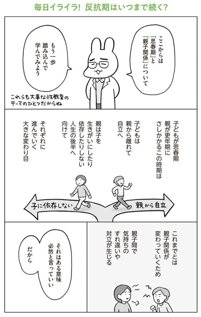 (2/8)【01 反抗期はいつまで?】 