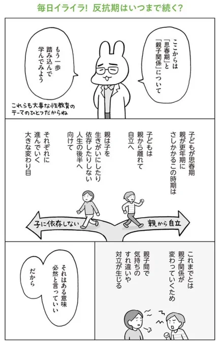 (2/8)【01 反抗期はいつまで?】 