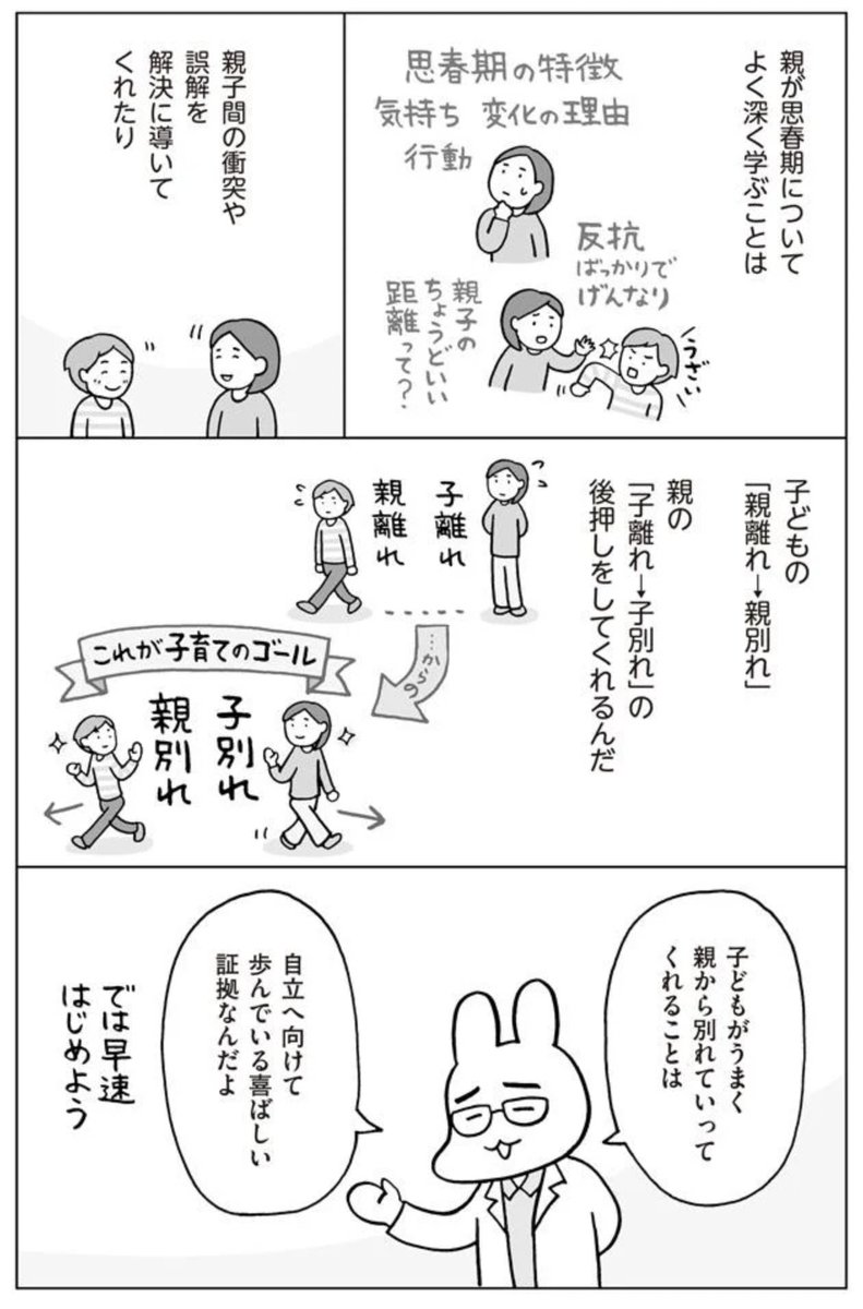 (2/8)【01 反抗期はいつまで?】 