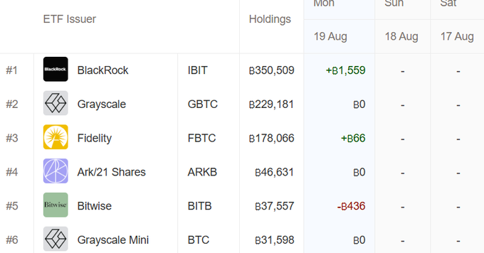 BitByBit tweet media