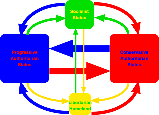 DennisPrattFree's tweet image. The only peaceful, rational solution
#NationalDivorce
#StateSwap
#LibertarianHomeland