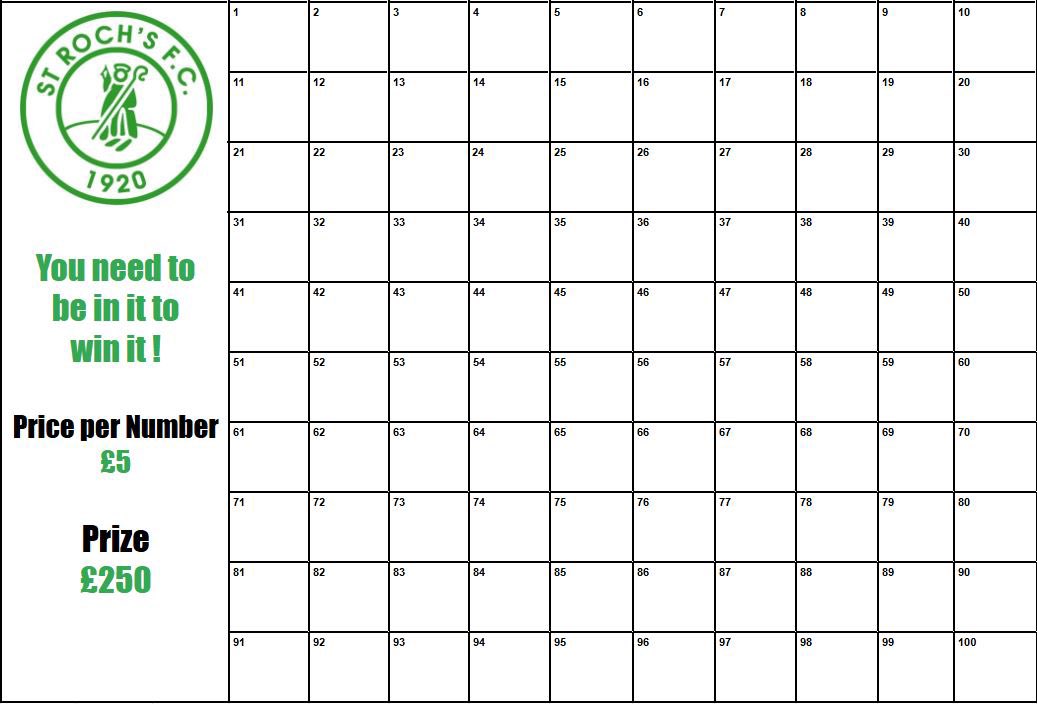 St Roch's FC tweet media