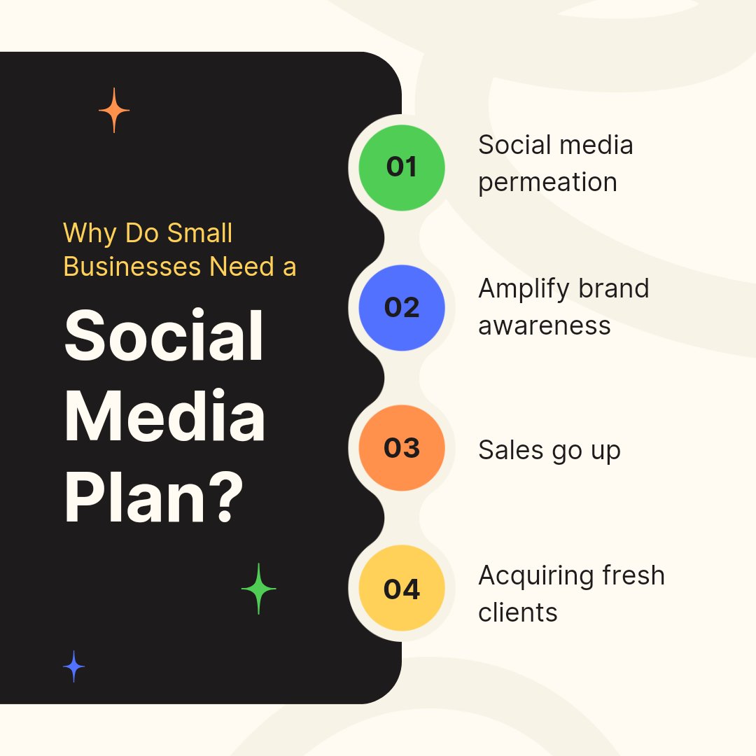 Whey do small business need a Social media plan???

------

#socialmedia #digitalmarketing #SupremeCourtOfIndia #SRFCOL #Drill #Delon #loveisland #earthquake