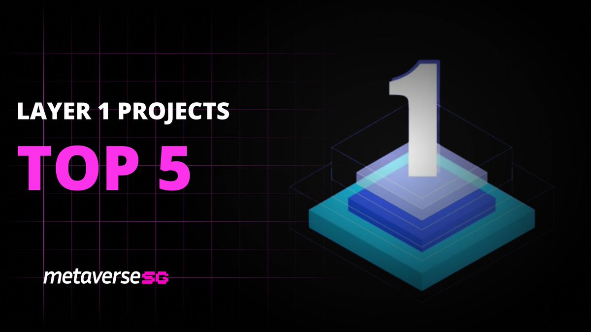 MetaverseSG's tweet photo. Layer-1 projects hold unexplored potential.

Unlock this hidden value and amplify your gains

Explore the Hidden Gems of Layer-1 🧵 https://t.co/pBpCszJBgY