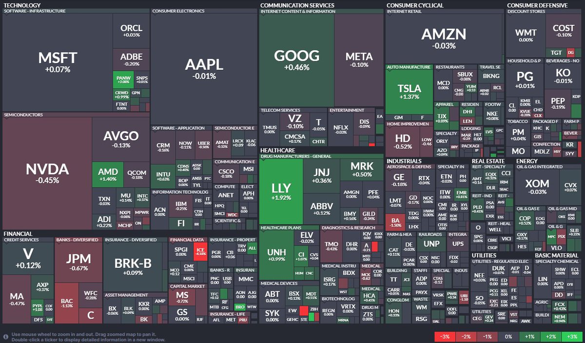Golden Cross Trading tweet media