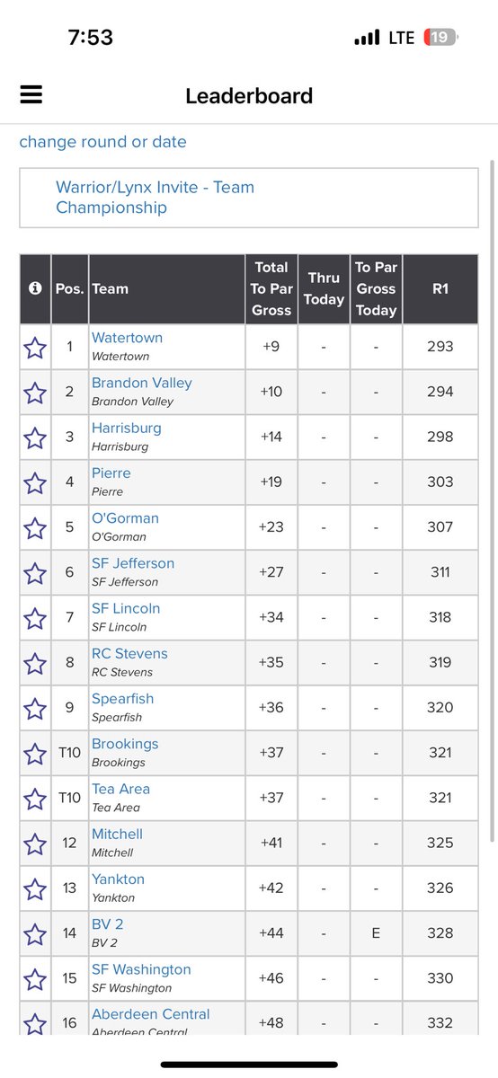 Arrow Golf tweet media
