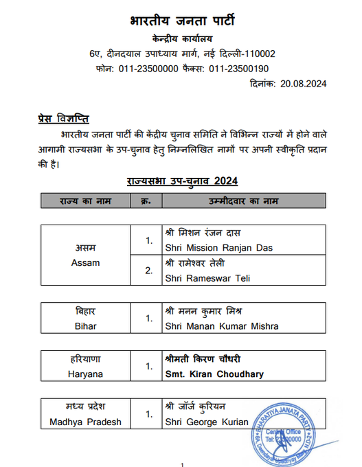 Rajya Sabha By-Election 2024