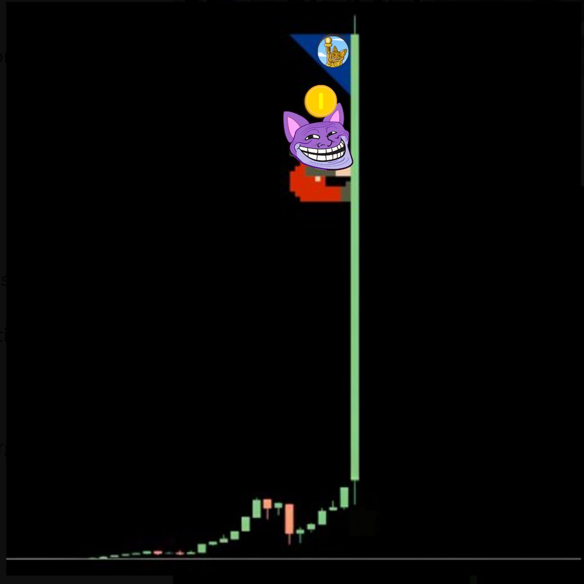 bossiethetroll's tweet photo. $BOSSIE will only go up from here 😈 https://t.co/vVhvdKtBh1