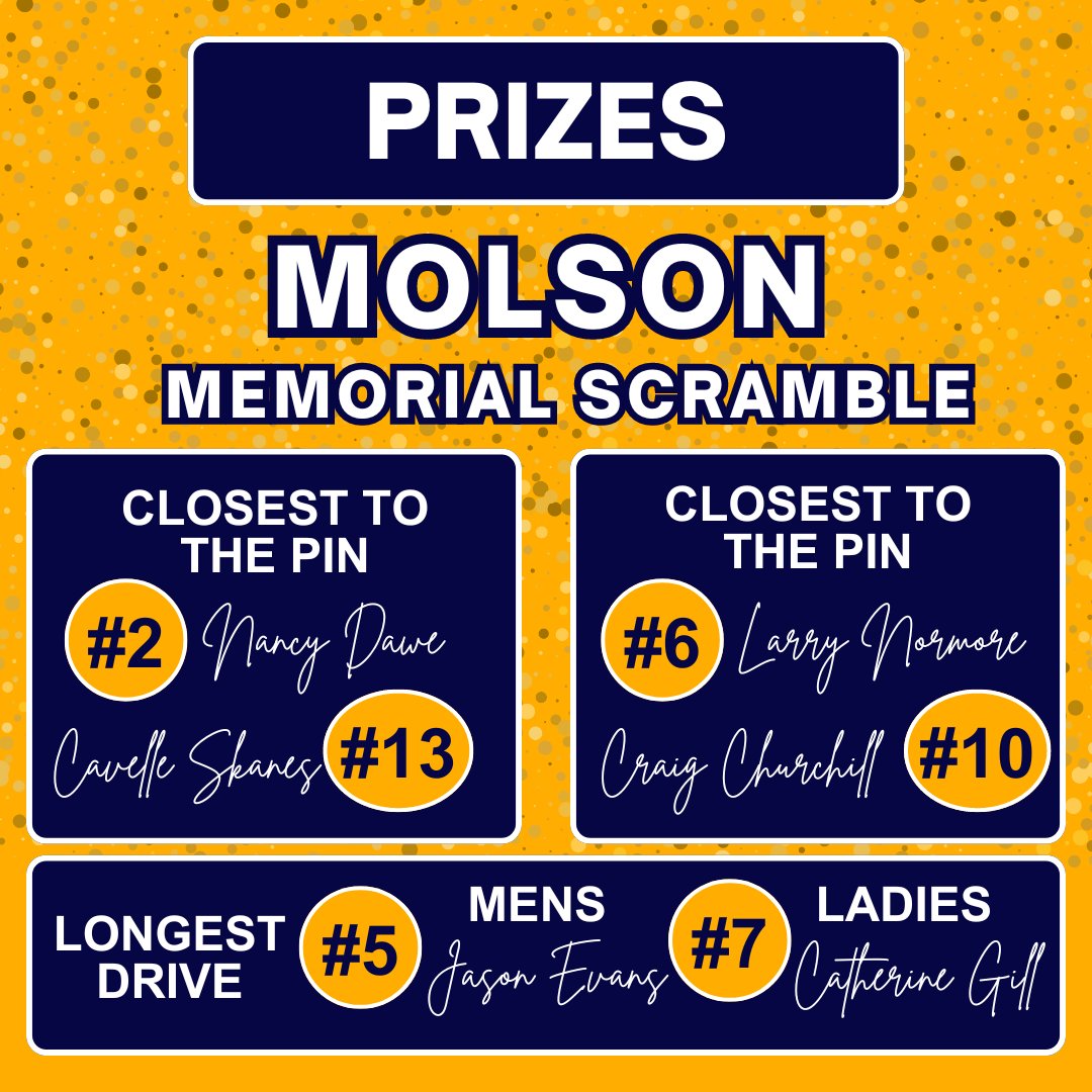 Congratulations to Tom Jones, Roger Soucy, Rick Sheppard &amp; Jason Evans on winning the 2024 Molson Memorial Scramble! 🌼
.
.
Swipe for a list of the prize winners 🍻
.
.
For full tournament results: gandergolfclub.net/images/2024_Mo…