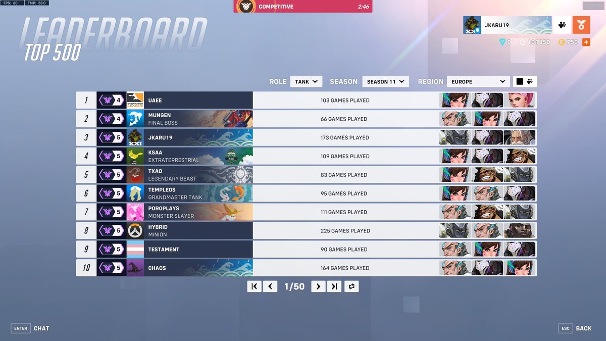 Jkaru_Hello's tweet photo. Currently rank 3 going for rank 1 right now in end of season q's tap in !! 

https://t.co/LrwSOdjzdm https://t.co/0oLzbMBdnD