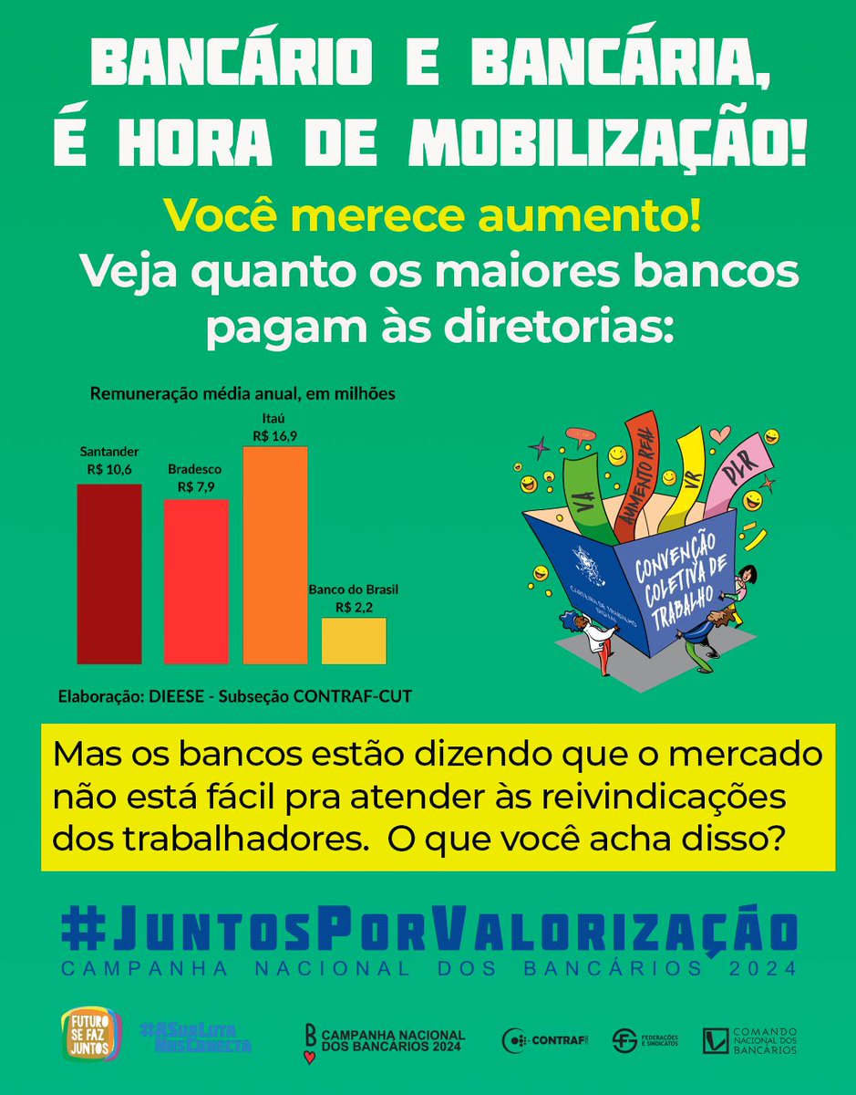 SintrafAP's tweet photo. É hora de valorizar quem move os bancos!! @FEBRABAN 
#JuntosPorValorização https://t.co/wL6h3fDZIR