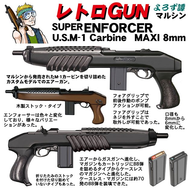 マルシン。M1カービン 6mm MAXI。 マルシン US M1カービンスーパーエン