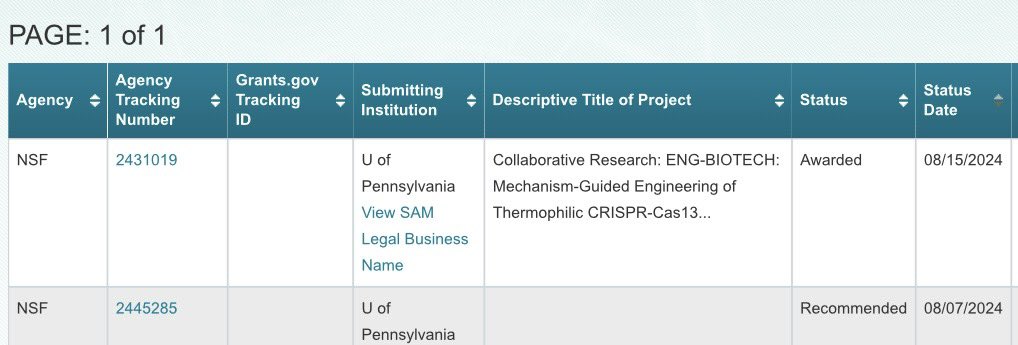 Xue Sherry Gao tweet media