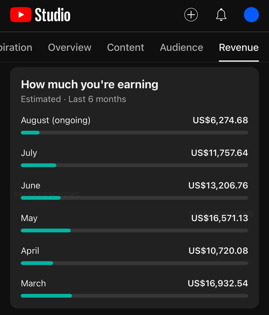 FacelessPrinter's tweet image. august: make a new youtube channel

september: get monetized

and make your first $10k before december

retweet and comment &quot;training&quot; and I&apos;ll send you a 20 min training to get you started

(must be following)