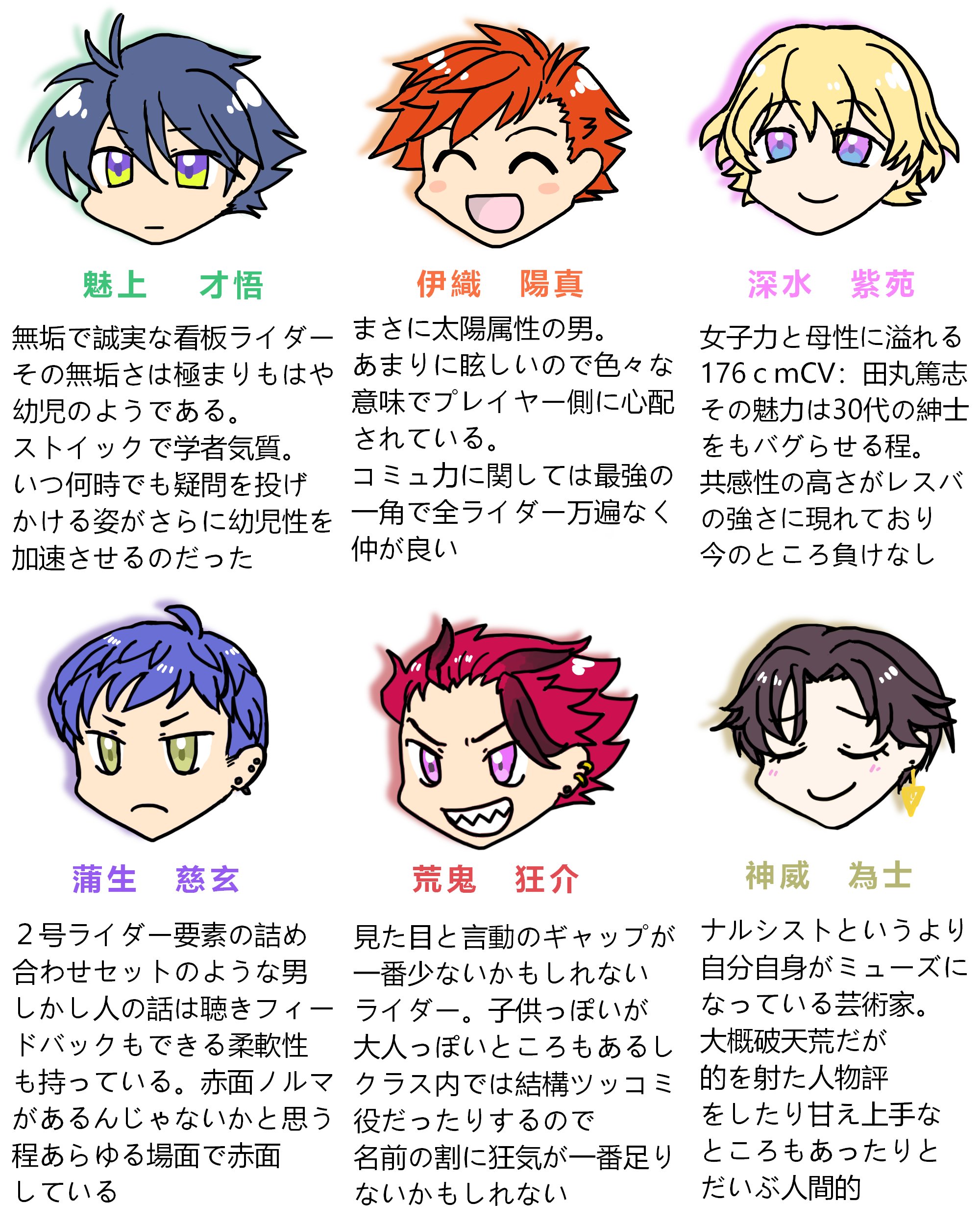 ライドカメンズ　伊織　深水　蒲生　セット ライドカメンズ 伊織 深水 蒲生 セット 目の前で躍動する仮面ライダーに