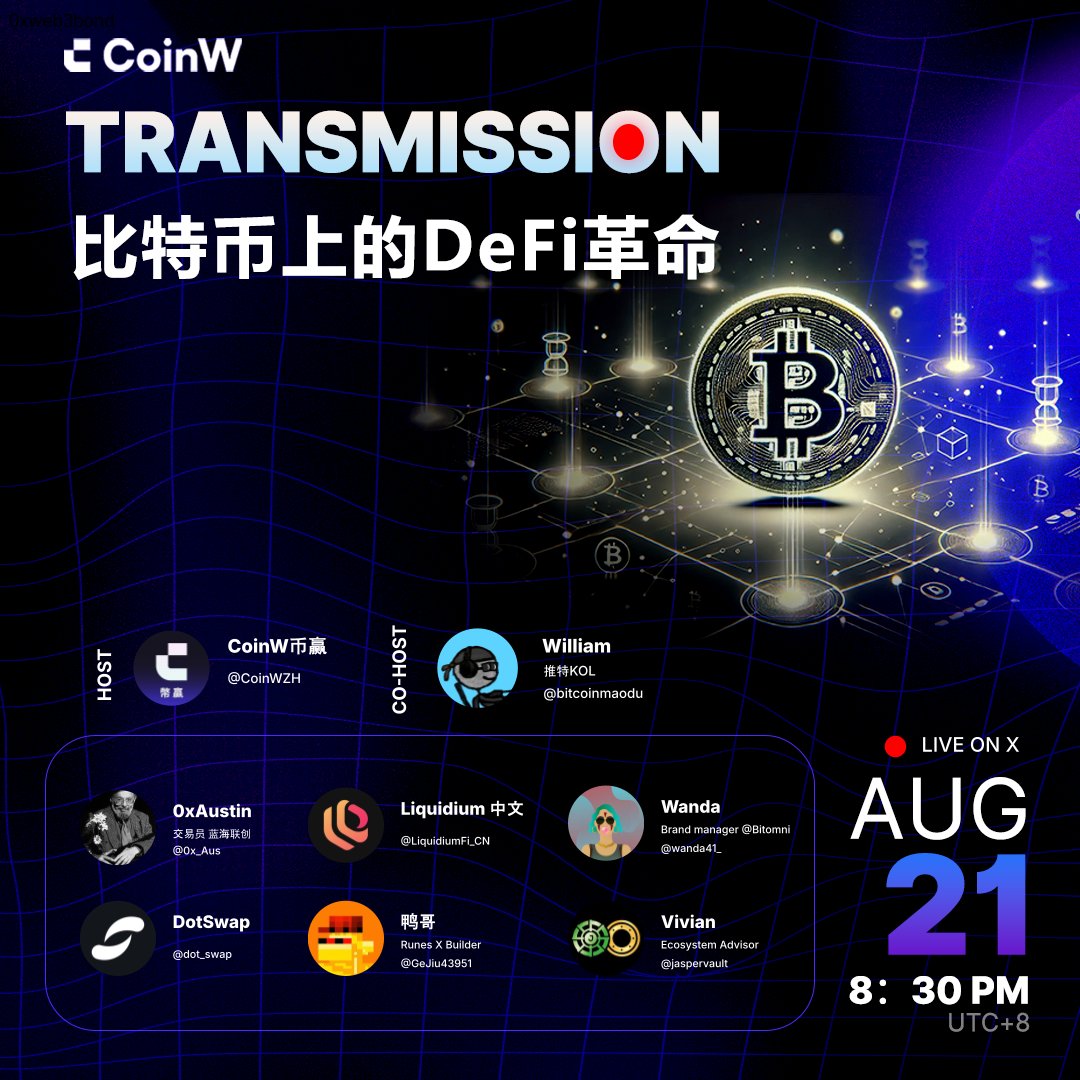 CoinW币赢 tweet media