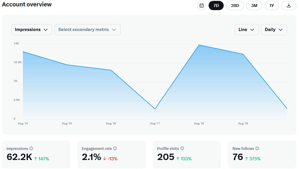 The <a href="/M4dute/">Madute Rapulane</a> Madute effect.