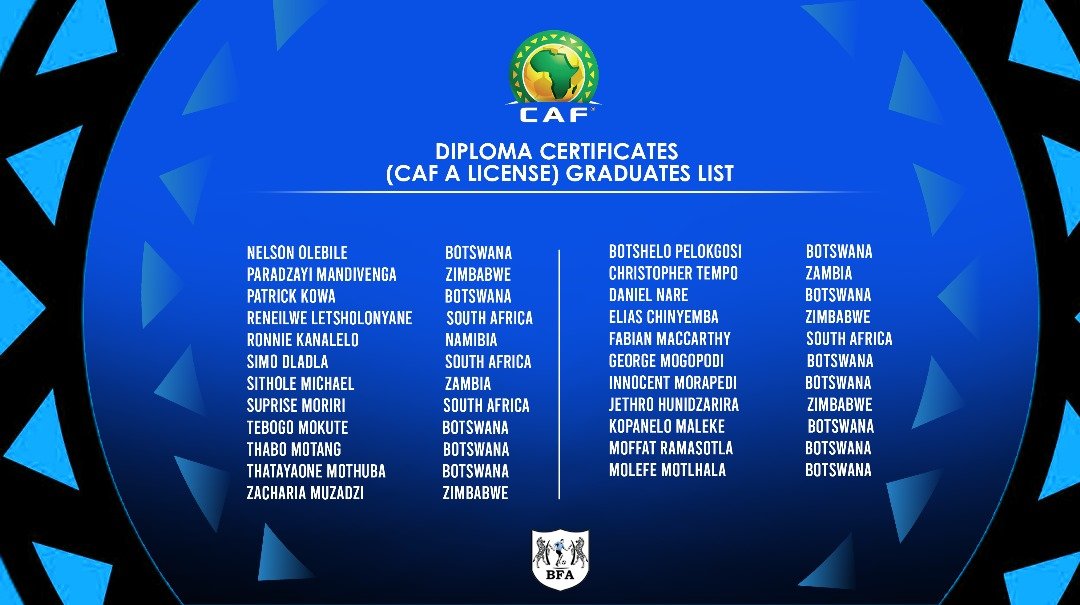 Our 23 CAF A License Course graduates are just 3 days away from their graduation ceremony. The course, which ran from August 21, 2023, to December 18, 2023, was delivered in five detailed phases, providing an in-depth and rigorous educational experience.
web.facebook.com/photo/?fbid=93…