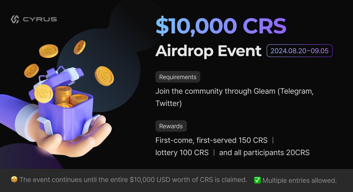 crslab_official's tweet photo. 🚀 Cyrus Global #Airdrop! 🚀

Get Cyrus Token (CRS) via our Gleam Event!

How to Enter:
Follow @Cyrus Global on Twitter
Join the Gleam Event

#Rewards:
150 CRS for first entries
100 CRS randomly
20 CRS for all participants
💰 $10,000 USD in tokens until funds run out https://t.co/YMRBUvl1P8