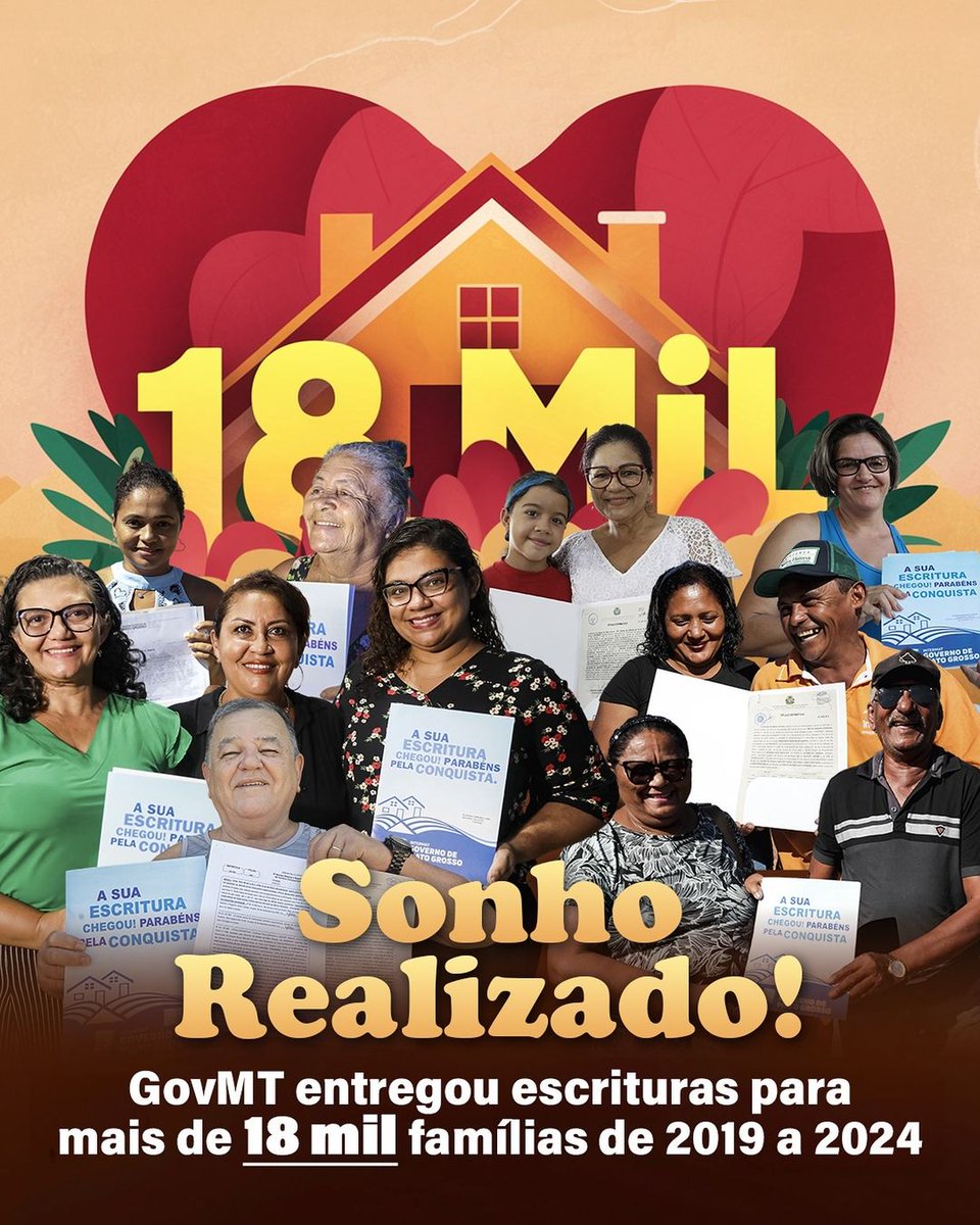 Ao longo desses 5 anos, o GovMT entregou 18 mil escrituras para as famílias mato-grossenses. Foram regularizados 18.616 imóveis urbanos e rurais em 90 cidades do estado.