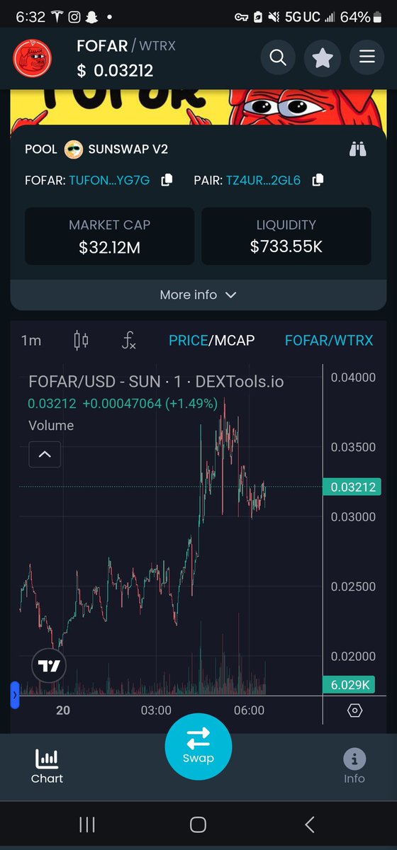 TheS◎Lstice tweet media