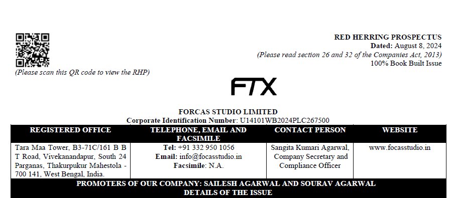 rohiitian's tweet image. Forcas Studio #SME #IPO review

1. Affordable fast fashion menswear brand - shirts, denims, trousers etc. Targeting &amp;lt;500 rs price point

2. Pan India presence through online and wholesale in own brand (FTX) &amp;amp; white-labelling for brands like Landmark, V-Mart, V2 Retail etc

1/5