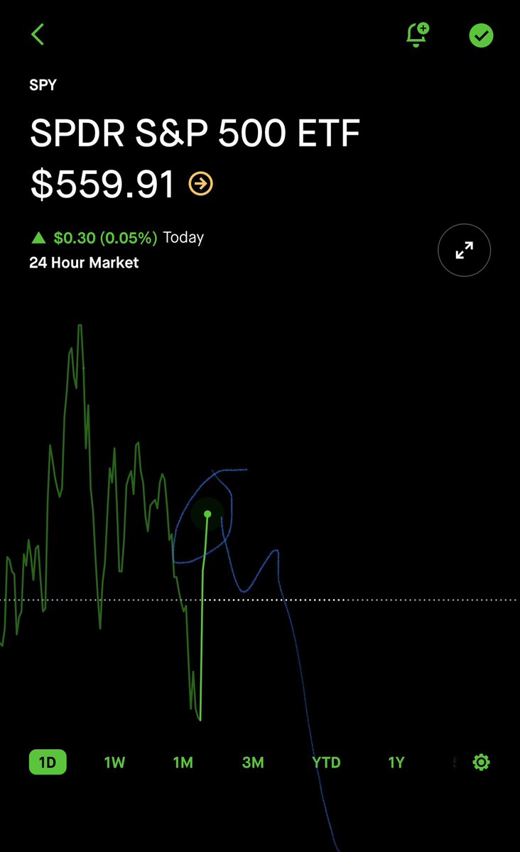 stocksandrealestate tweet media