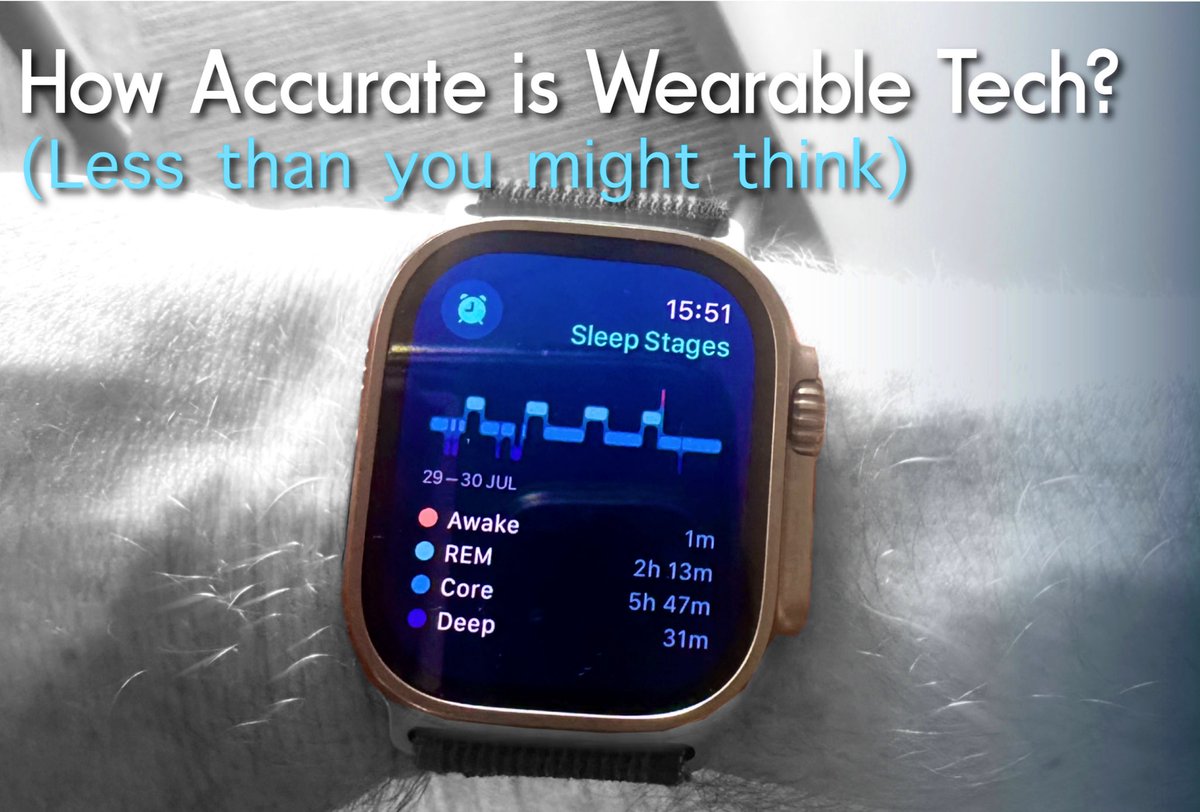 DohertyCailbhe's tweet image. How accurate are wearable fitness trackers?
Less than you might think…
via @ConversationUK
theconversation.com/how-accurate-a…
#NationalChallengeFund #NextGenerationEU