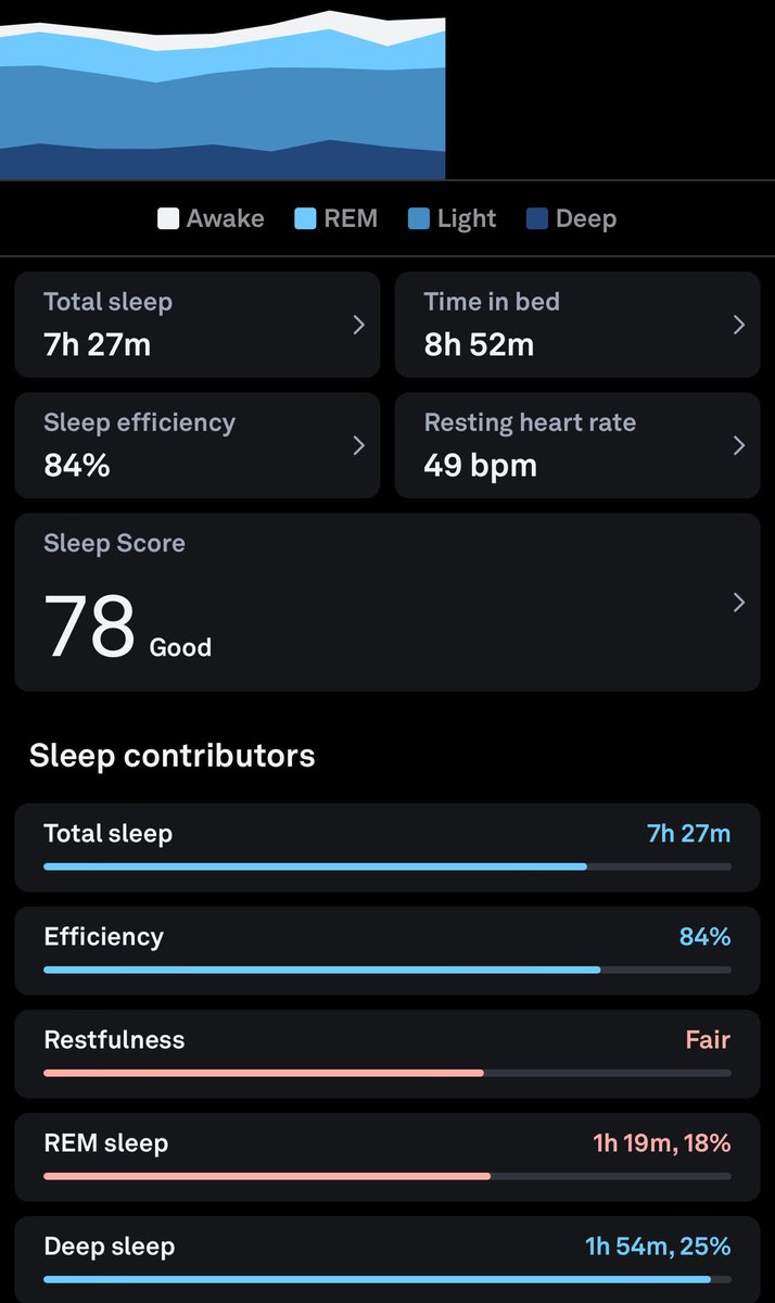 Tom - The Brain Battery tweet media
