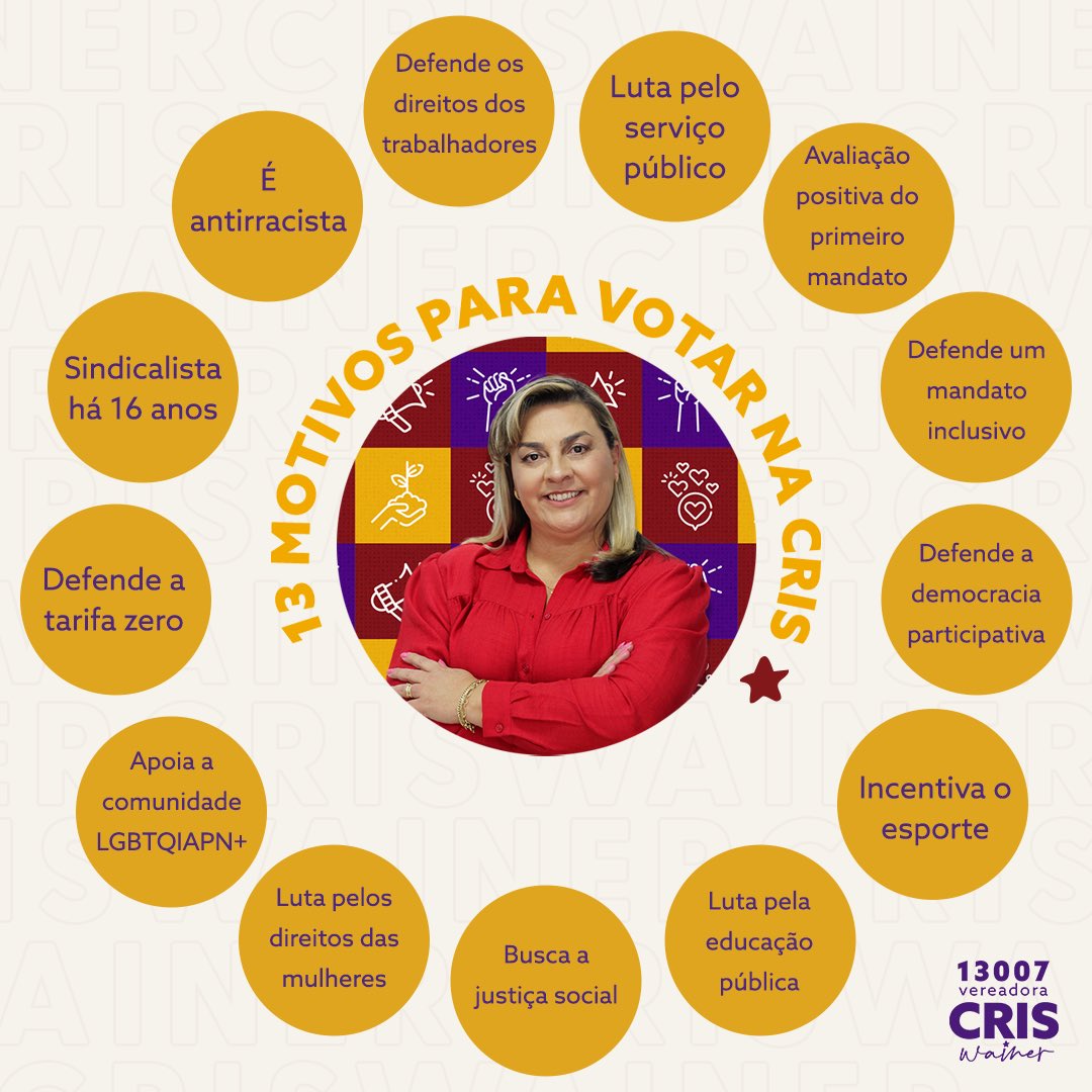 CrisWainer's tweet photo. 💜 Temos muitos motivos pra votar na Cris, mas 13 é um bom número! 

Vote em quem luta por você. Vem comigo 1️⃣3️⃣0️⃣0️⃣7️⃣✅

#CrisWainerPT
#13007
#13 https://t.co/zQAnC7TDhc