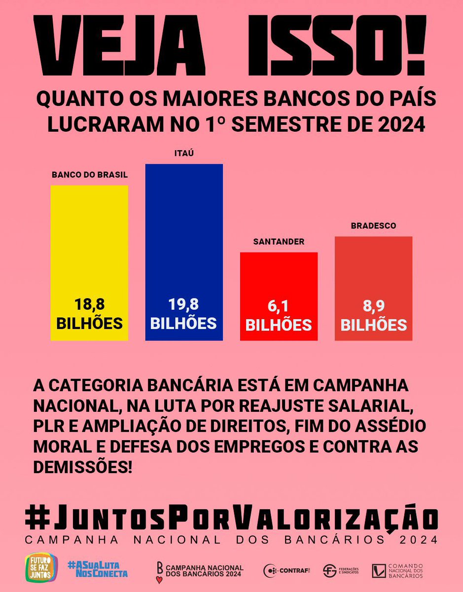 Wanderl50004358's tweet photo. #JUNTOSPORVALORIZACAO https://t.co/Ib9fucjkfF