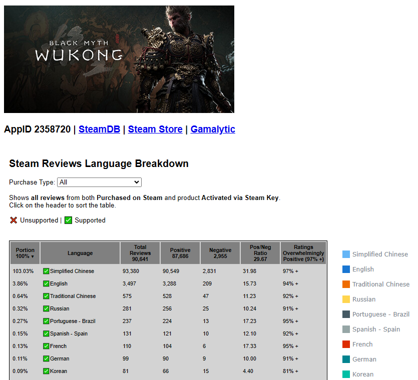 GVbidsWaMAIbgGU