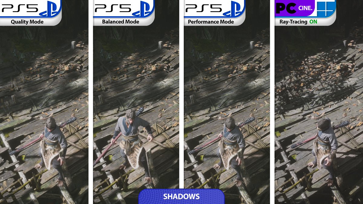 analistadebits's tweet photo. Un adelanto de la comparativa de Black Myth: Wukong en PS5/PC. Algunos settings en la versión de PS5 están entre bajo/medio, otros entre medio/alto, otros en alto y no hay diferencias visibles en los settings entre los modos de visualización, aunque sigo trabajando en ello. https://t.co/rotkfAdIpb