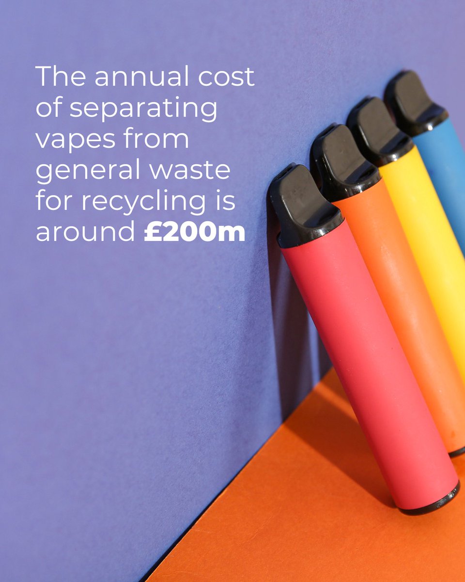 Over 50% of single use vapes are thrown away and not recycled according to Material Focus. Do you think they should be banned? #disposablevapes