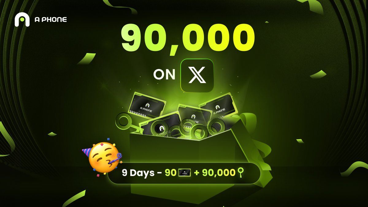 90K+ 🫂
None of this would be possible without YOU! 

We love you 💚

For the next 9⃣ days, we’re giving away 90,000 keys and 90 APhone Annual Passes. 90 winners total. 

Each winner gets 1x pass and 1,000 keys 🔑

To enter ✅
1⃣Like and RT this post
2⃣Follow APhone on X