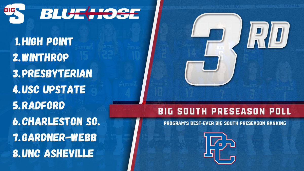 Presbyterian College Volleyball tweet media